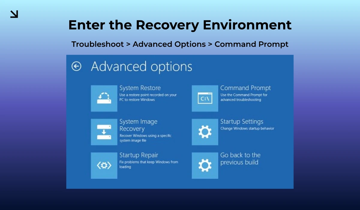 how to enter the recovery environment in Windows 11